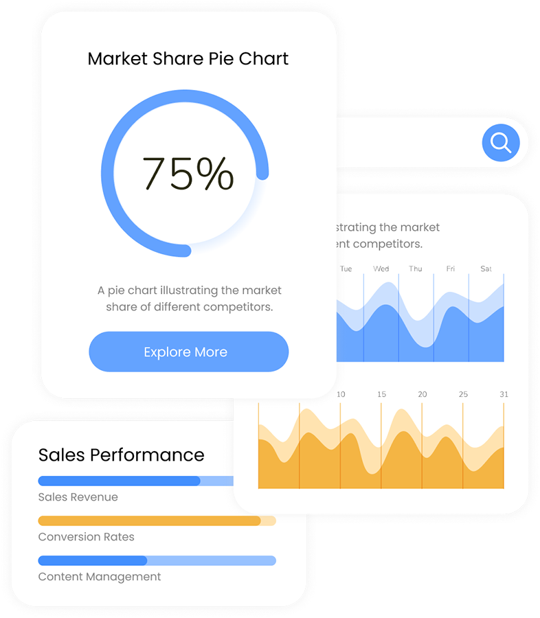 a-chart-showing-the-performance